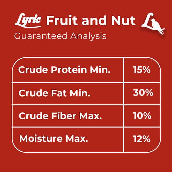 Lyric Delite High Protein No Waste Mix Bird Food - Awesome Pet Supply Deals