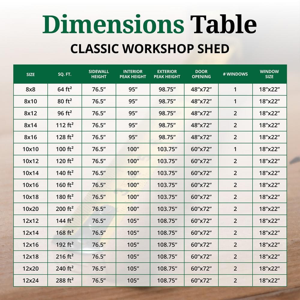 Classic Blue and White 12' x 20' Wood Workshop Shed Kit