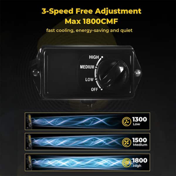 Ventisol 12 in. Yellow 1800 CFM Floor Fan, 3-Speed Table and Metal Shop Fans with 180° Tilt, Durable and Quiet Fan