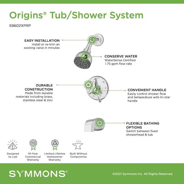 Shower Head Origins – The Shower Head Store