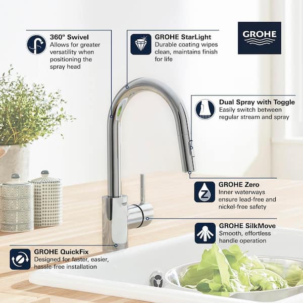 Concetto Single-Handle Dual Spray Pull-Out Sprayer Kitchen Faucet 1.75 GPM in Brushed Cool Sunrise