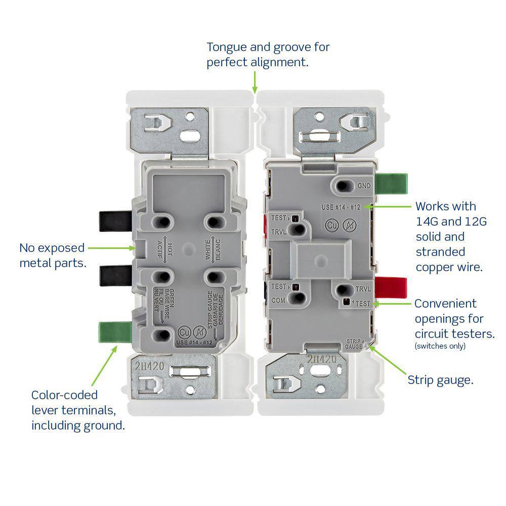 White Tamper Resistant Duplex Outlet with Wall Plate
