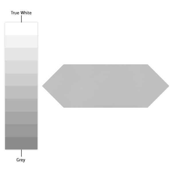 Merola Tile Kite Dark Grey 4 In X 11 3, What Are Common Tile Sizes