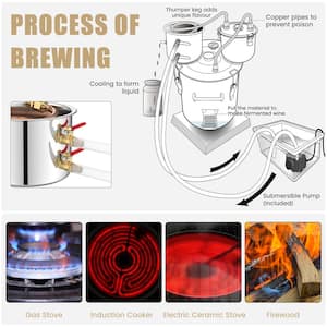 Alcohol Still 5 Gal. Stainless Steel Water Alcohol Distiller with Thermometer 3-Pots in Silver