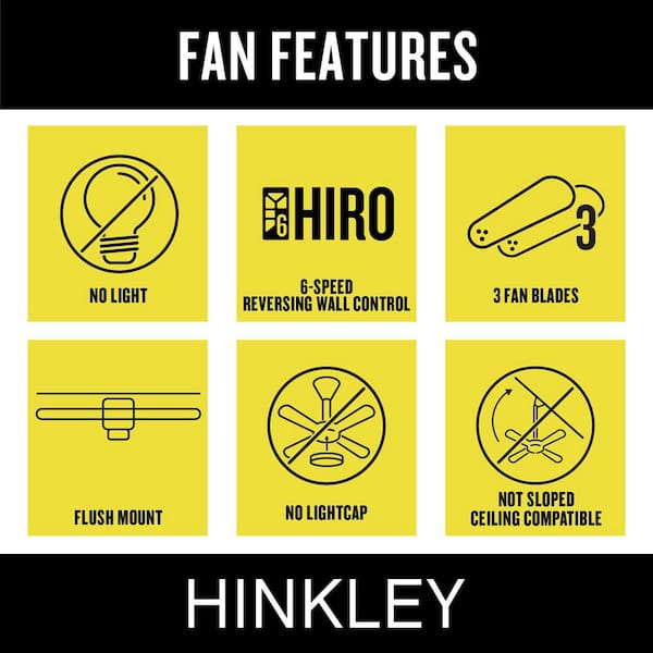 Indy Flush 58.0 in. Indoor/Outdoor Metallic Matte Bronze Ceiling Fan with Remote Control