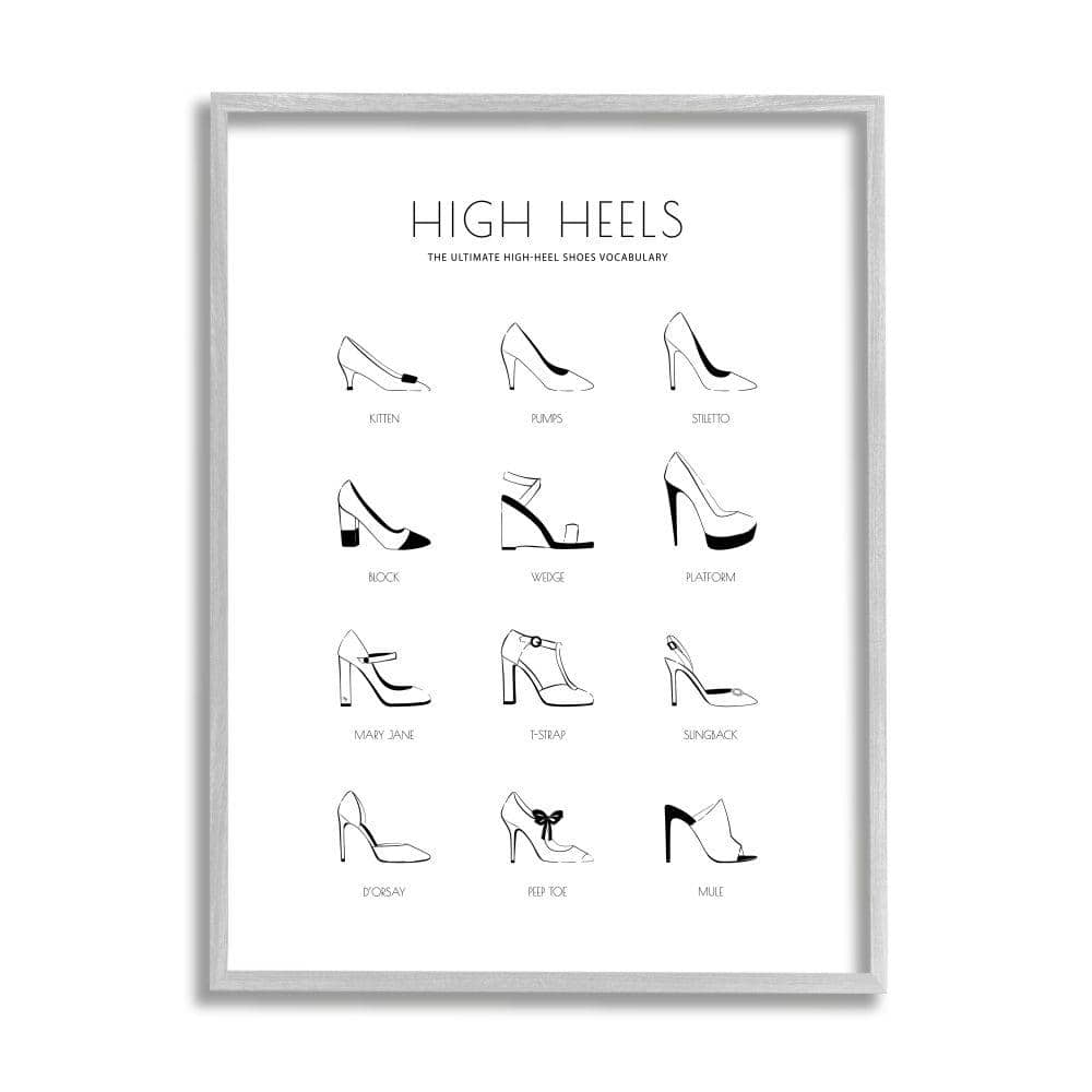 Stupell Industries Ultimate High-Heel Shoe Vocabulary Glam Fashion Chart by Martina Pavlova Framed Abstract Wall Art 24 in. x 30 in., White -  ae-772_gff24x30