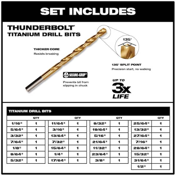 29 Pieces for sale online Milwaukee 48890012 Thunderbolt Titanium Coated Drill Bits
