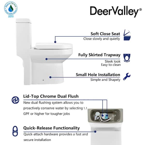 DeerValley Tank Lid Collection(Not with a flush button