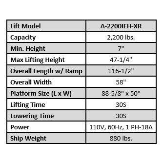 ideal model height