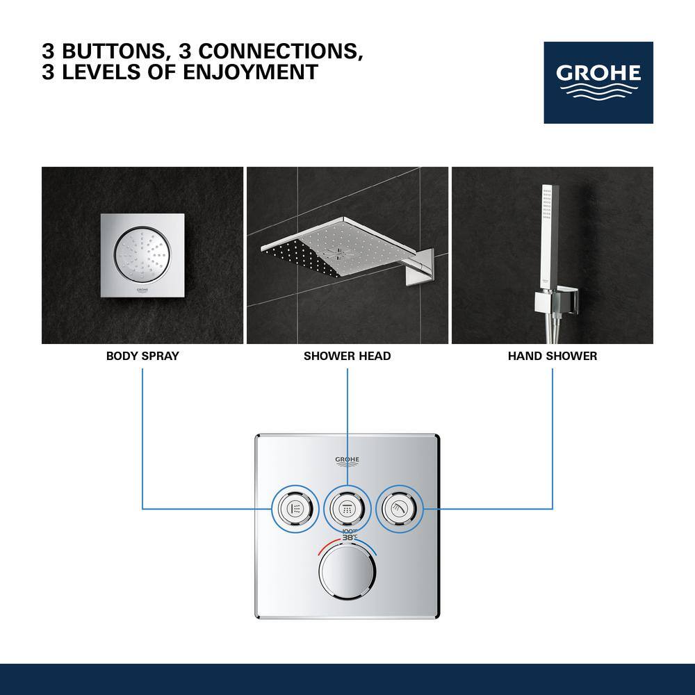 Grohtherm SmartControl Black Wall-Mounted Thermostatic Trim