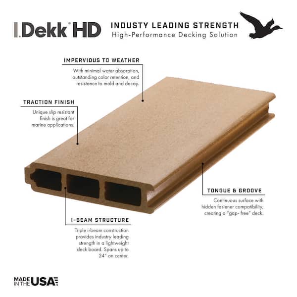 DuxxBak I.Dekk HD 1 in. x 6 in. x 12 ft. Cedar Tongue and Groove