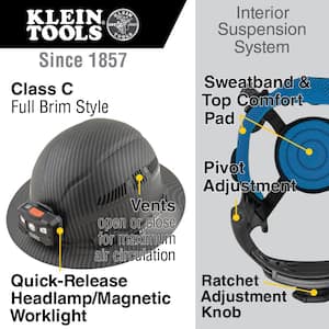 Vented Full Brim Premium KARBN Hard Hat Class C with Headlamp