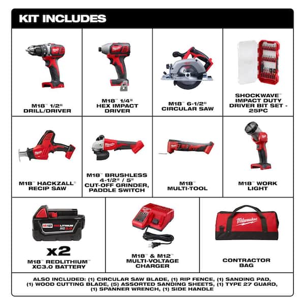 M18 18V Lithium-Ion Cordless Combo Kit 7-Tool w/2-Batteries, Charger with Screwdriver Bit Set (25-Piece)