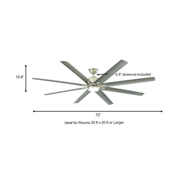 Kensgrove 72 In Integrated Led Indoor Outdoor Brushed Nickel Ceiling