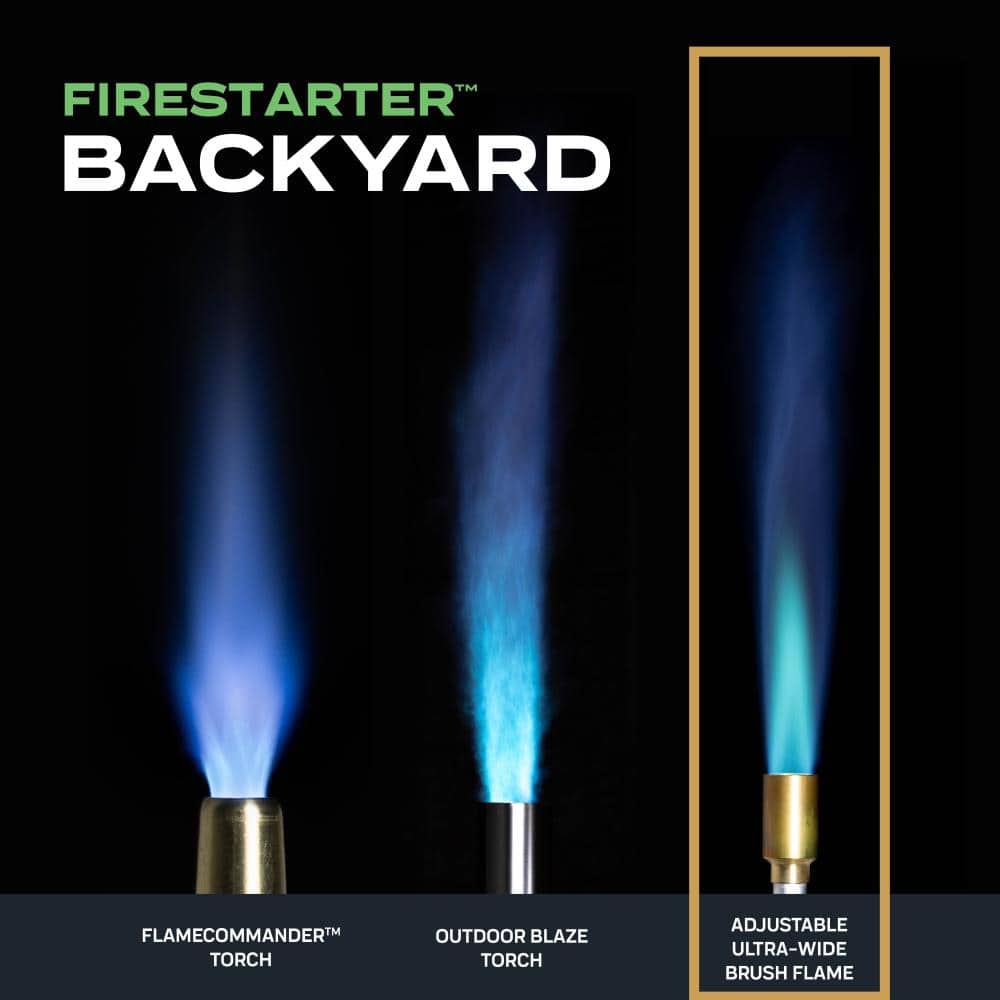 Bernzomatic 36" Silver and Black Propane Backyard Torch