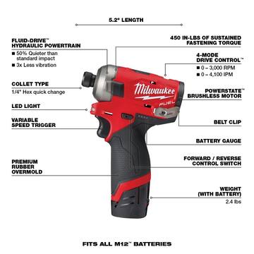 M12 FUEL SURGE 12V Lithium-Ion Brushless Cordless 1/4 in. Hex Impact Driver Compact Kit w/ M12 3/8 in. Ratchet