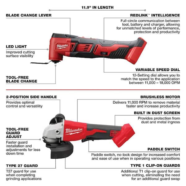Milwaukee M18 18-Volt Lithium-Ion Cordless Combo Kit (6-Tool) w/ 3