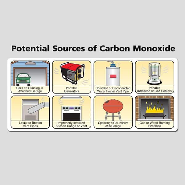 Deadly Dangers of Using the Stove for Heat – Metropolitan Tenants  Organization