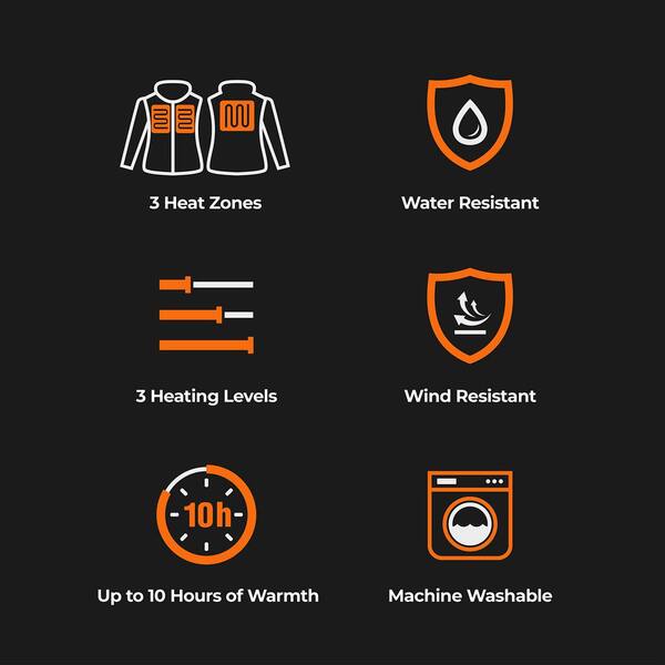 Heated Jacket 