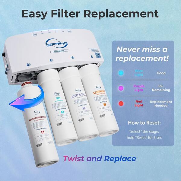 ISPRING Alkaline Reverse Osmosis Water Filter with UV, 500 GPD, 2