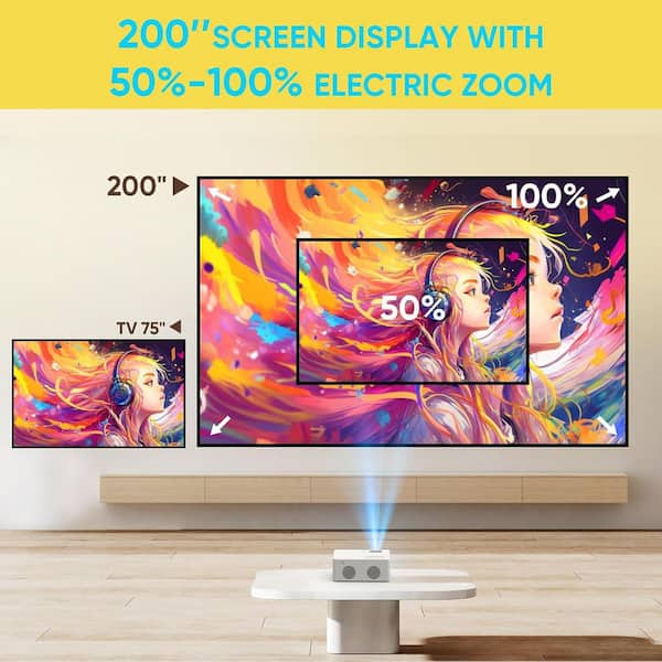 Adrinfly 1920 x 1080 Full HD LED Projector with 9500 Lumens