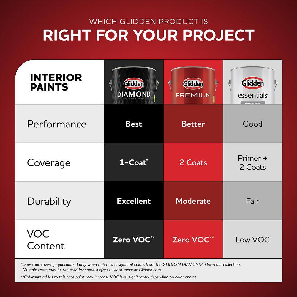 Imagen de producto 2