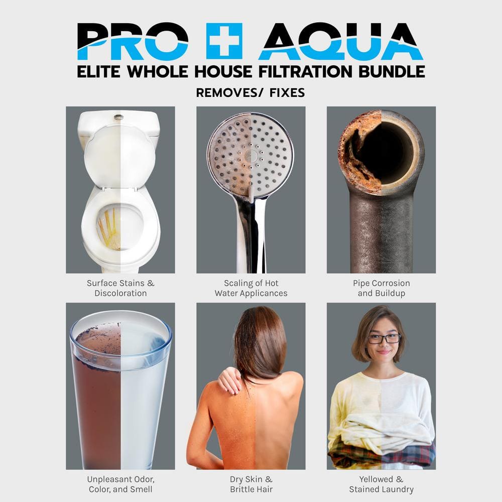 Elite 5-Stage Black Multi-Method Whole House Water Filtration System