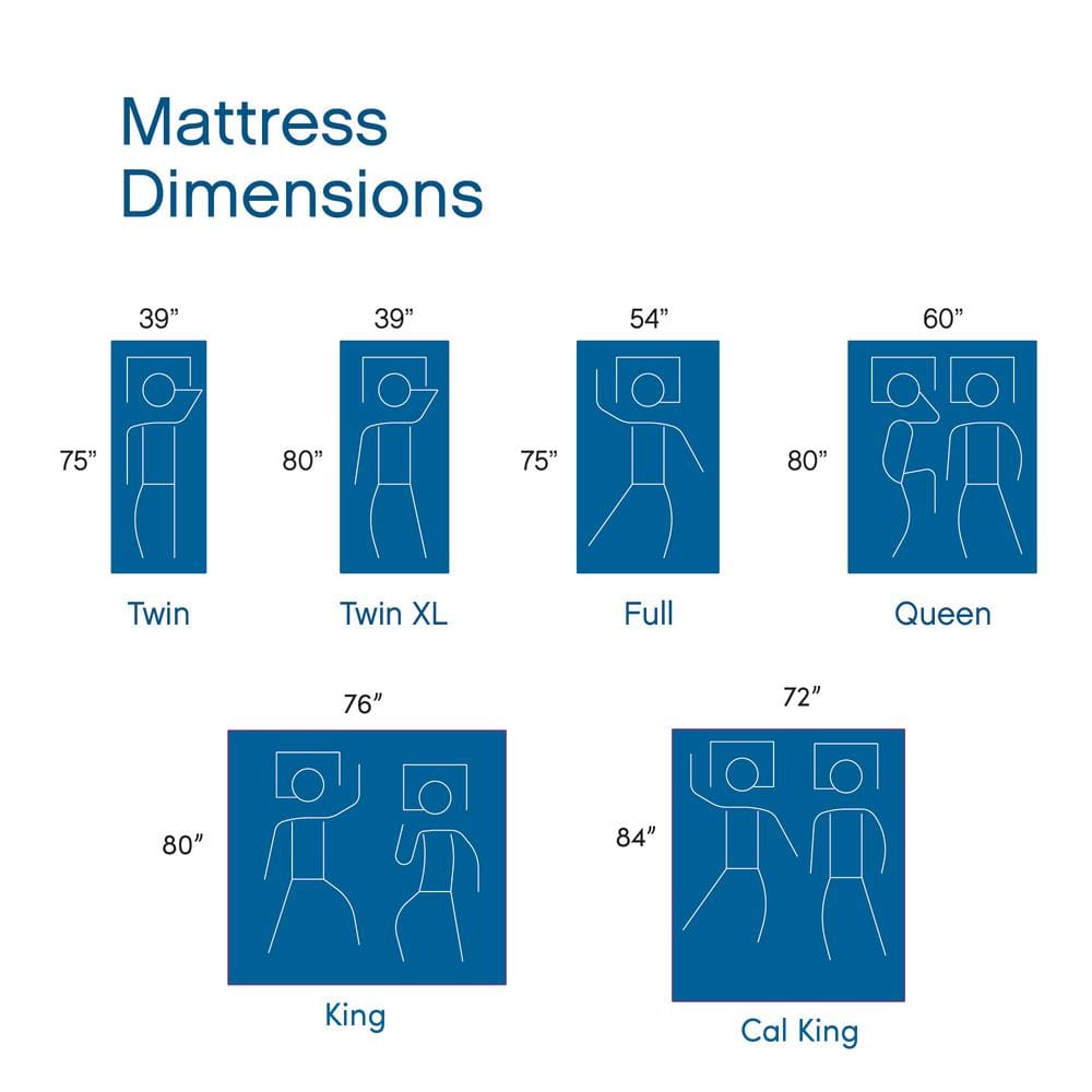 Full-Size 12 in. Gel Memory Foam Mattress - thumbnail 8