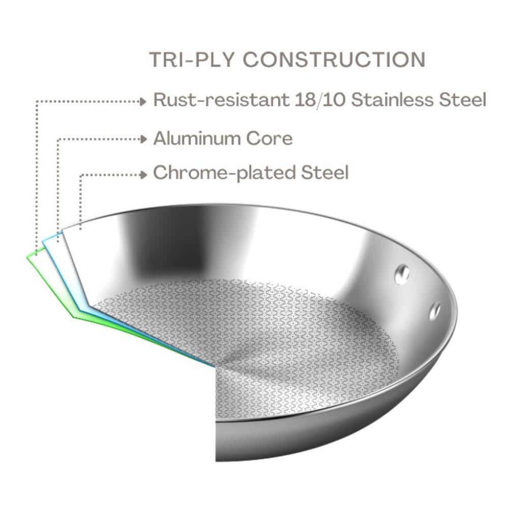 Lexi Home 5-Quart Stainless Steel Nonstick Wok with Glass Lid