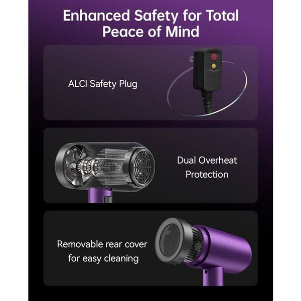 Wudkey 1600-Watts Hair Dryer in Purple, Portable Ionic Blow  display picture 3