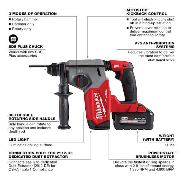 Milwaukee M18 FUEL 18V Lithium-Ion Brushless 1 in. Cordless SDS-Plus Rotary Hammer Kit with w/SURGE Impact Driver