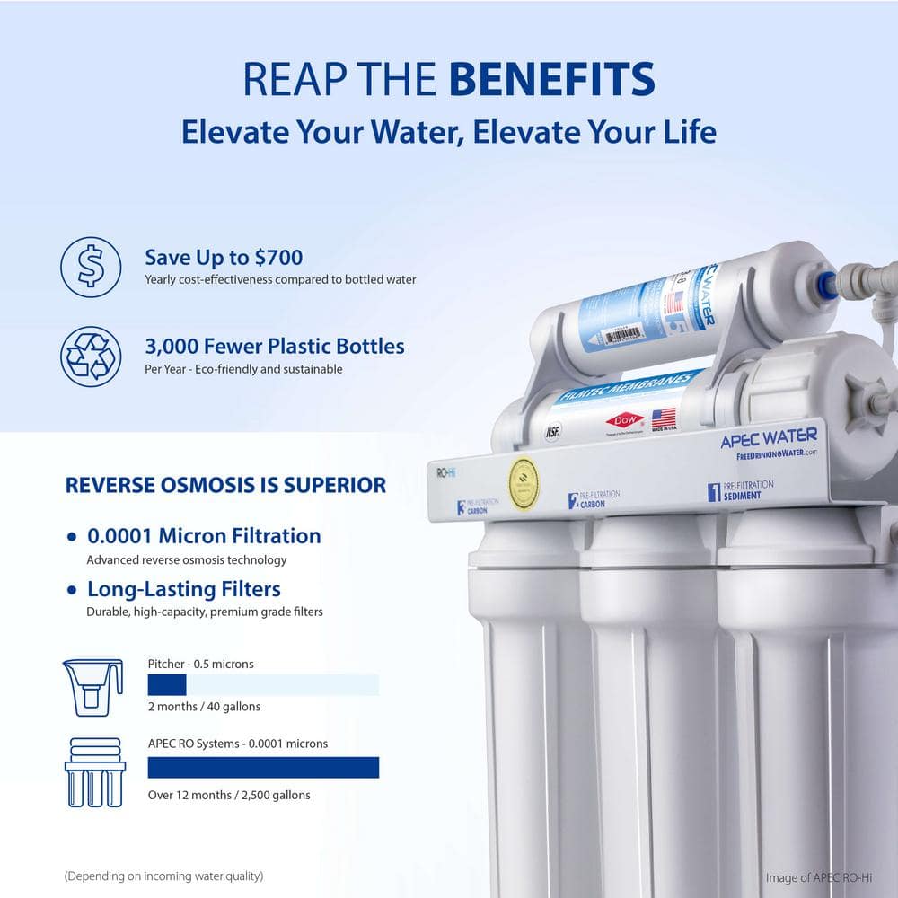 Essence Series 5-Stage Under-Sink Reverse Osmosis Water Filtration System