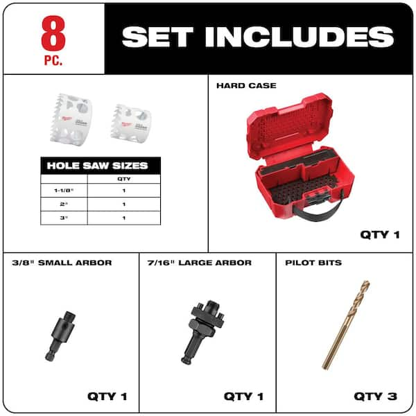 Milwaukee Hole Saw Size Chart A Pictures Of Hole 2018