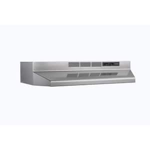 RL6200 Series 24-Inch Ductless Under-Cabinet Range Hood in Stainless Steel Finish