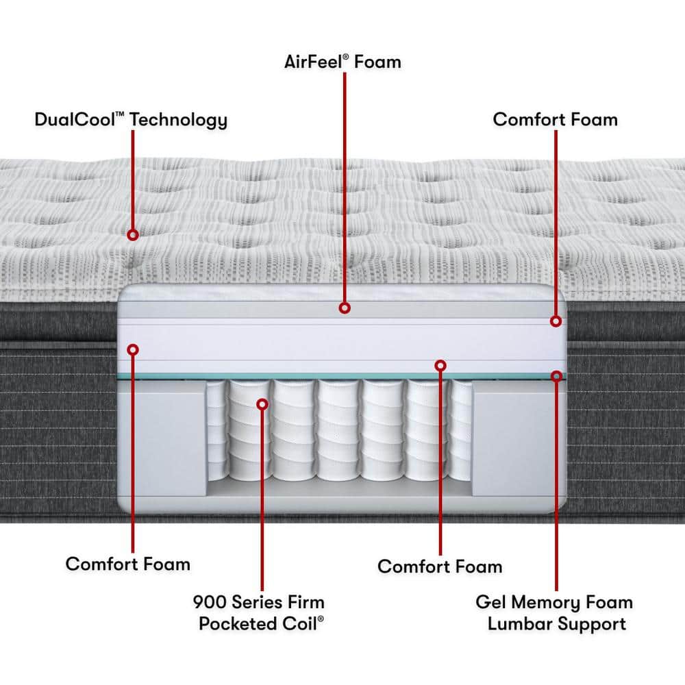 Contemporary Gray-White Gel Memory Foam Cal. King Pillowtop Mattress