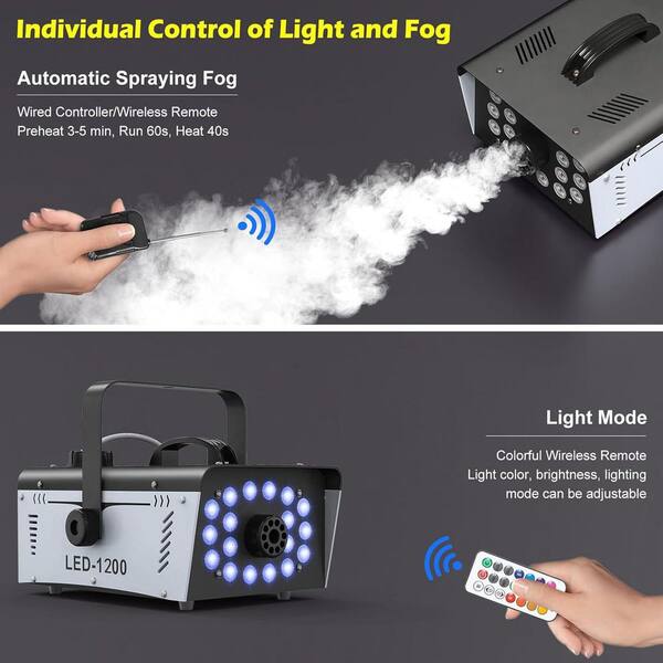 Fog Machine Outdoor Indoor 1200W, 6000CFM Smoke Machine With LED Lights, 13 Colors & 4 Effects, Dual Wireless Remotes & Auto Fogger For Halloween, Parties, DJ, Stage, Wedding Events