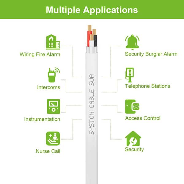 50 ft. 18/3 White CMP/FPLP/CL3P-Plenum Rated Stranded-Shielded Bare Copper Security/Alarm/Control/Sound Wire
