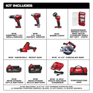 M18 18V Lithium-Ion Cordless Combo Kit (5-Tool) with (1) 3.0Ah and (1) 1.5Ah Battery, (1) Charger & Bit Set (25-Piece)