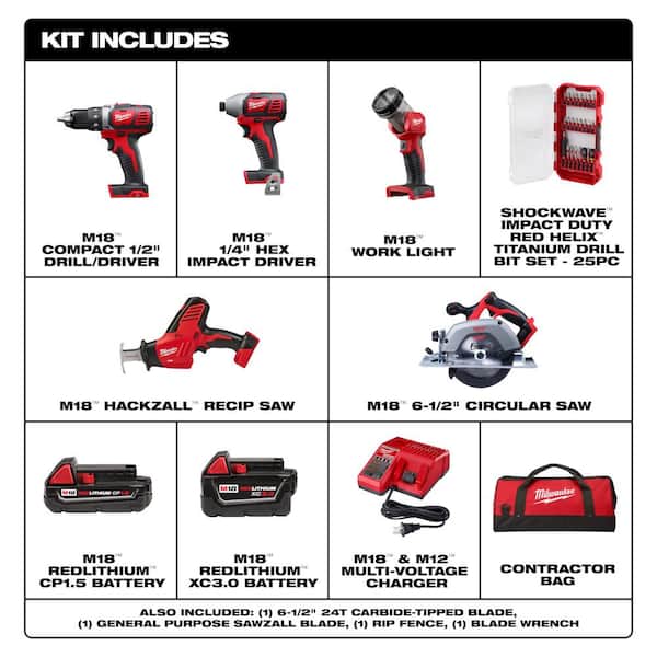 M18 18V Lithium-Ion Cordless Combo Kit (5-Tool) with (1) 3.0Ah and (1) 1.5Ah Battery, (1) Charger & Bit Set (25-Piece)