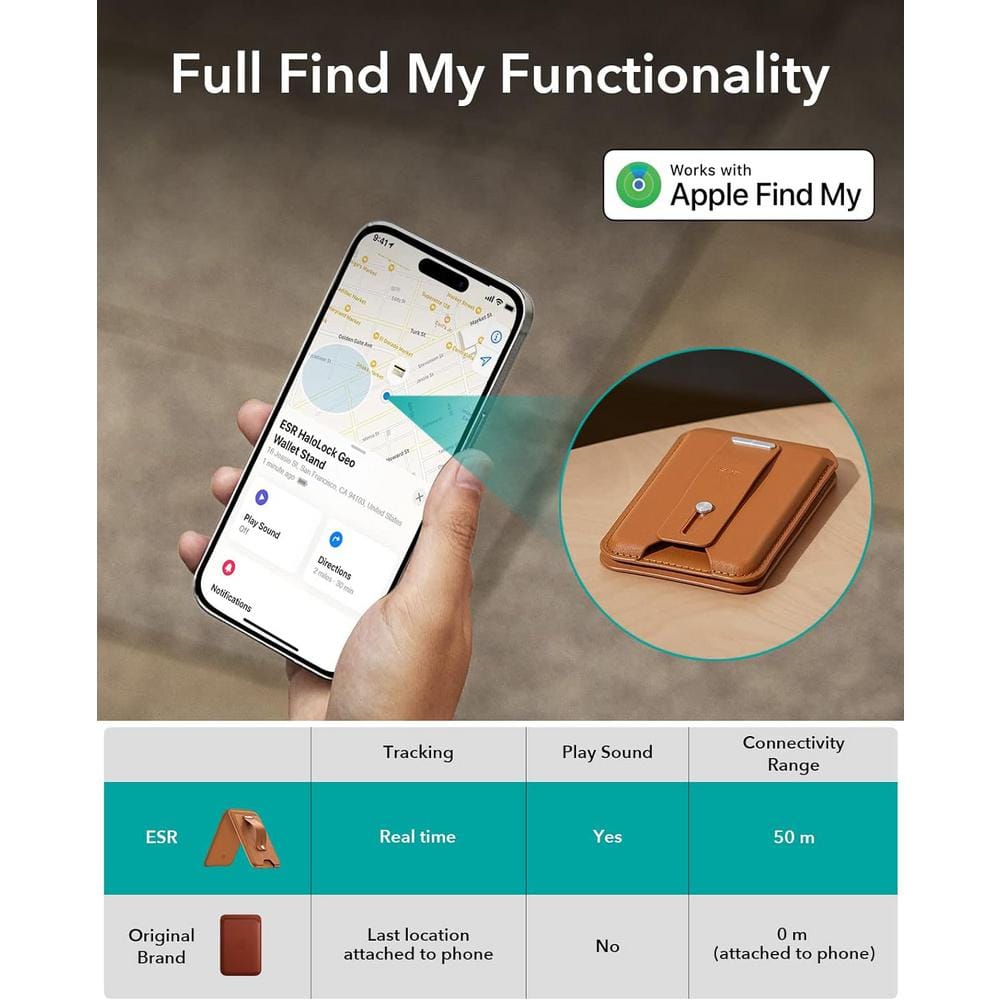 Halolock Magnetic Geo Wallet Stand - Thumbnail 4