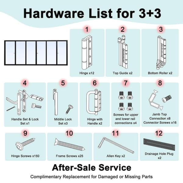 AFINITY ロープロ　Mサイズ AFINITY ロープロ Mサイズ - メルカリ