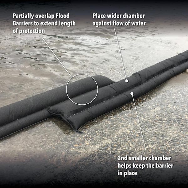 12 Pcs Water Barrier 5 Ft X 6.5 Inch Flood Barriers For Home Reusable