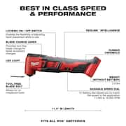 M18 18V Lithium-Ion Cordless Combo Tool Kit (6-Tool) with M18 Multi-Tool and 5.0 Ah Battery