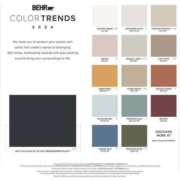 BEHR MARQUEE 1 gal. #ICC-77 Sage Green Flat Exterior Paint & Primer 445301  - The Home Depot