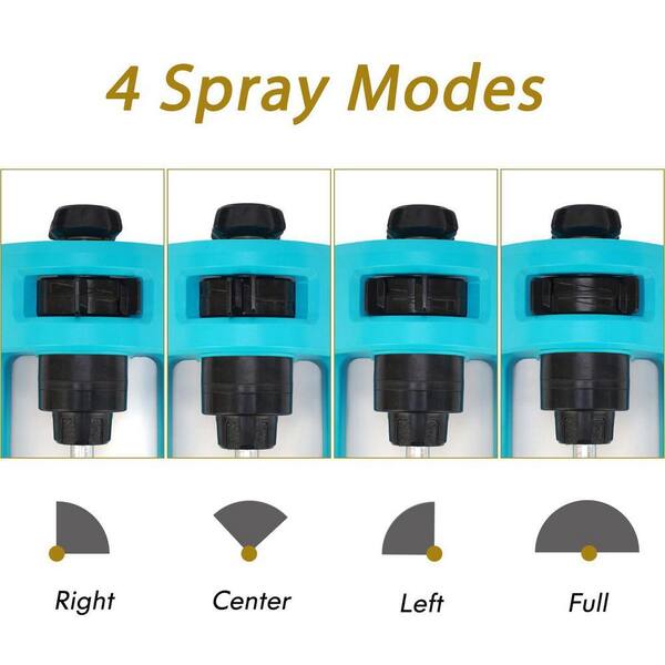 MOEPISY 2 Pack 3,600 sq. ft Lawn Sprinkler, Oscillating Sprinkler