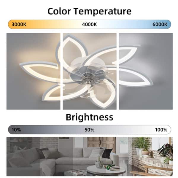 Sunpez 31 in. W White Indoor Low Profile Ceiling Fan with Lights Remote/APP Control Timing 6 Gear Speeds Fan Ceiling Lamp
