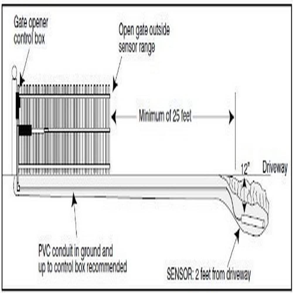 ALEKO Underground Automatic Gate Opener Exit Wand Sensor with 50ft Cable