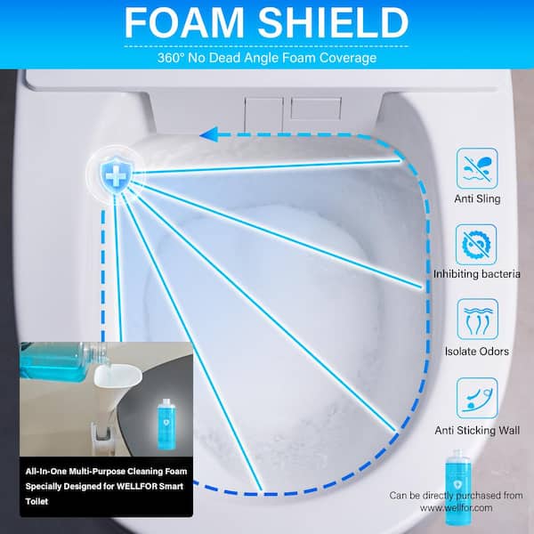 Unbranded 1.6/1.1 GPF Smart Toilet Bidet with ADA and LED Features