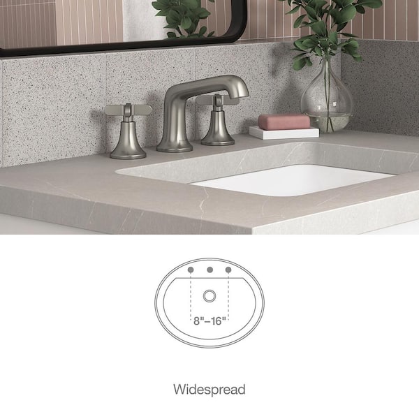 KOHLER Setra 8 in. Widespread 2-Handle Bathroom Faucet in