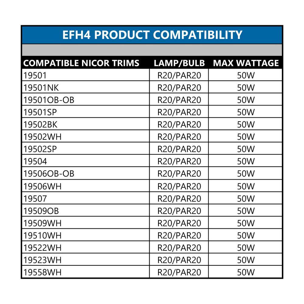 4'' IC Rated Fire-Rated Recessed Lighting Housing for New Construction
